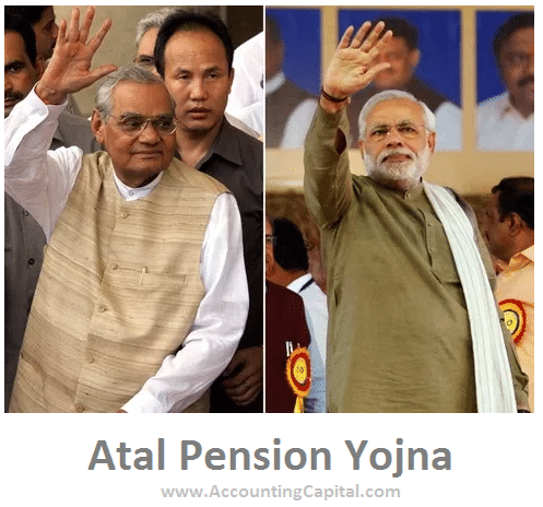 Atal Pension Yojna