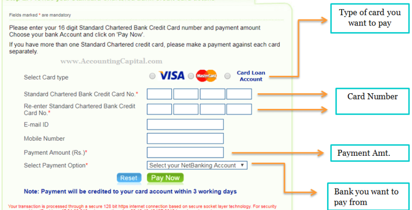 Pay Your Credit Card Bill Online using a Different Bank Account