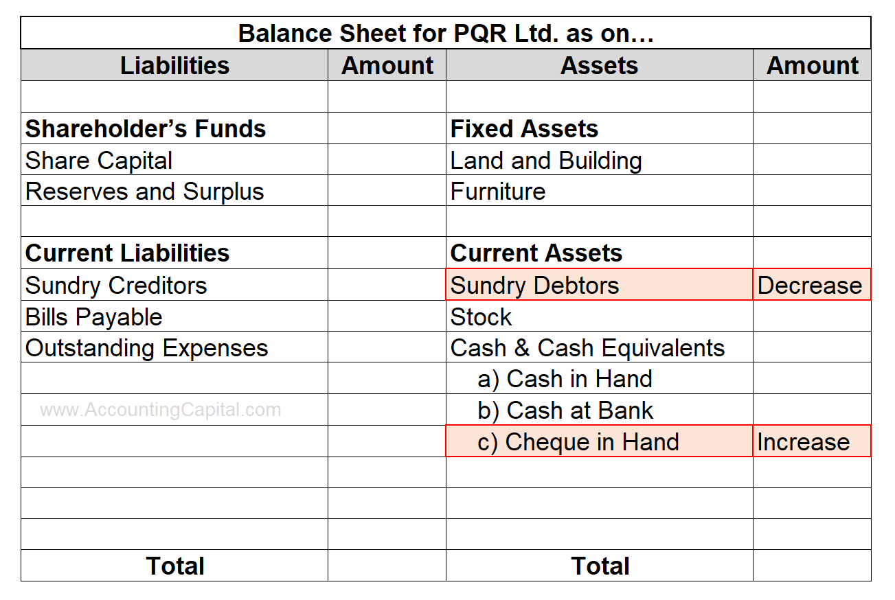 Balance sheet - effect of cheque received from debtor 1